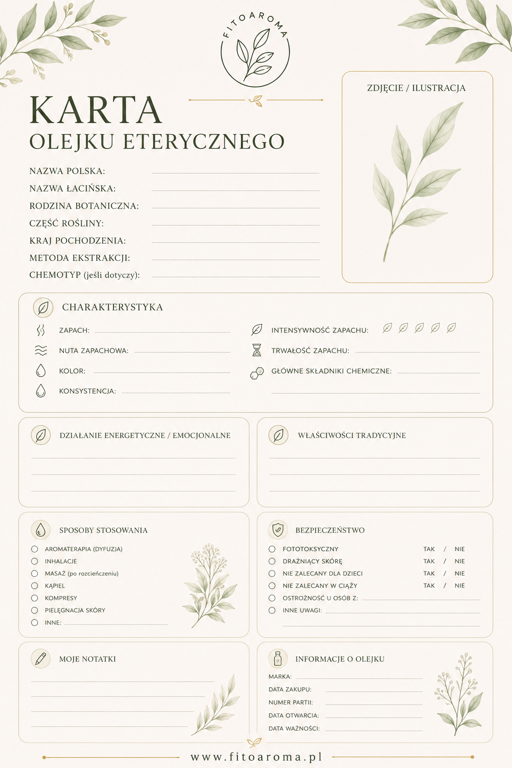Karta olejku eterycznego