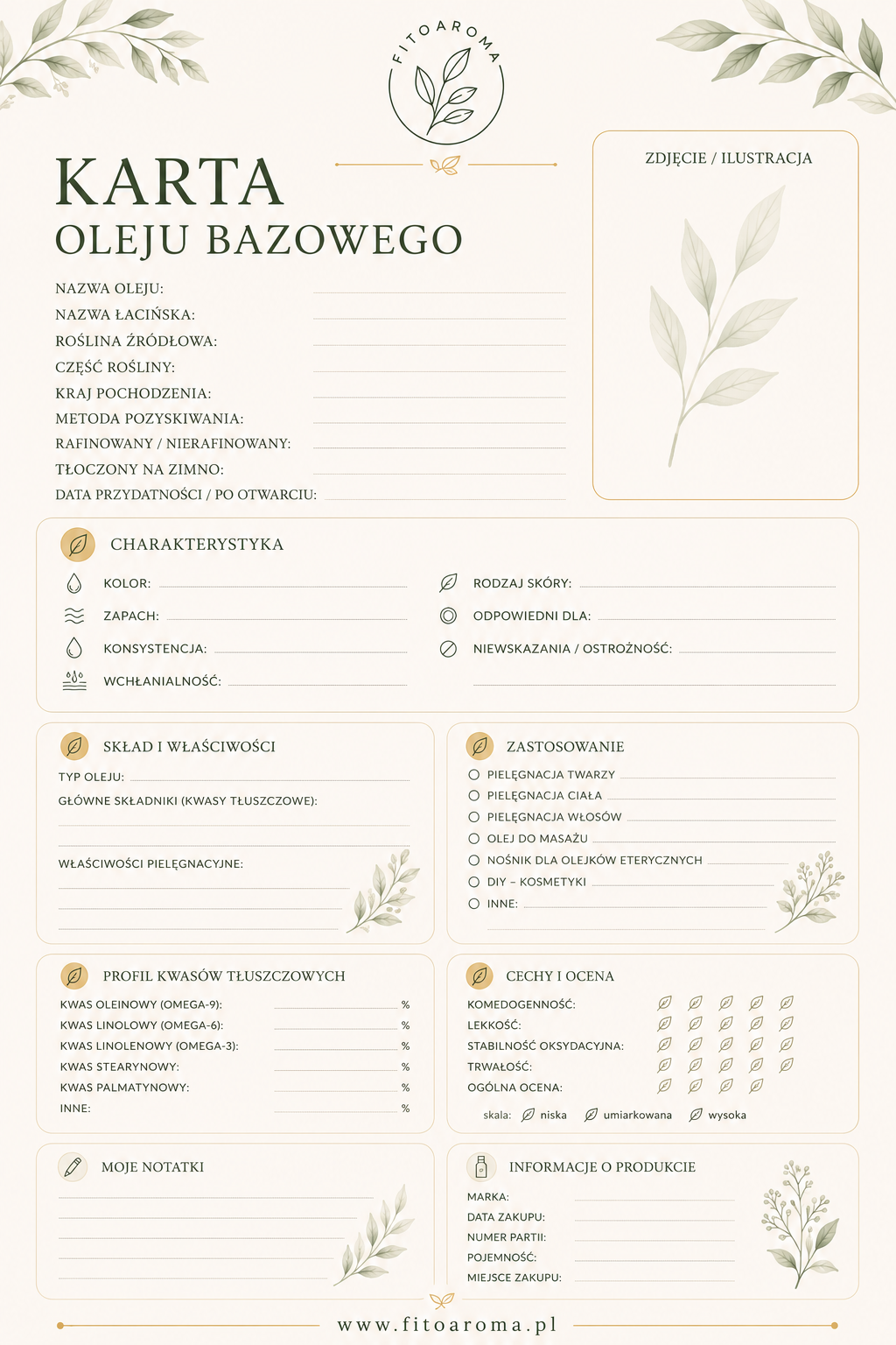 Karta oleju bazowego