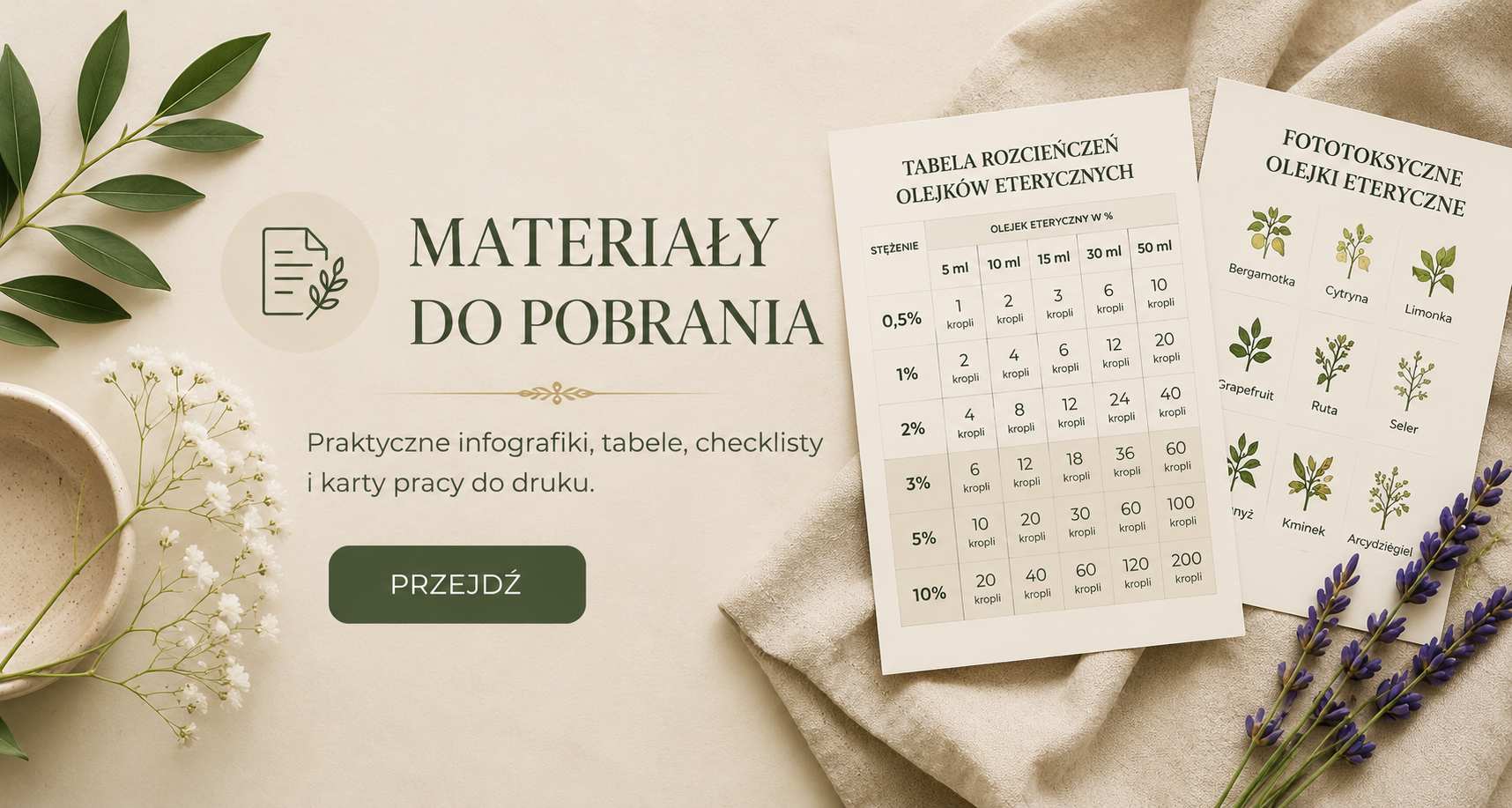 materiały do pobrania fitoaroma